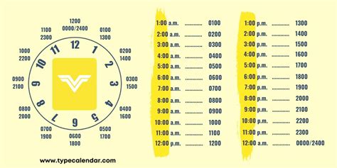 eastern standard time calculator.